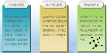 鹽城OA軟件 支持二次開發與定制開發，價格、廠家及圖片詳解